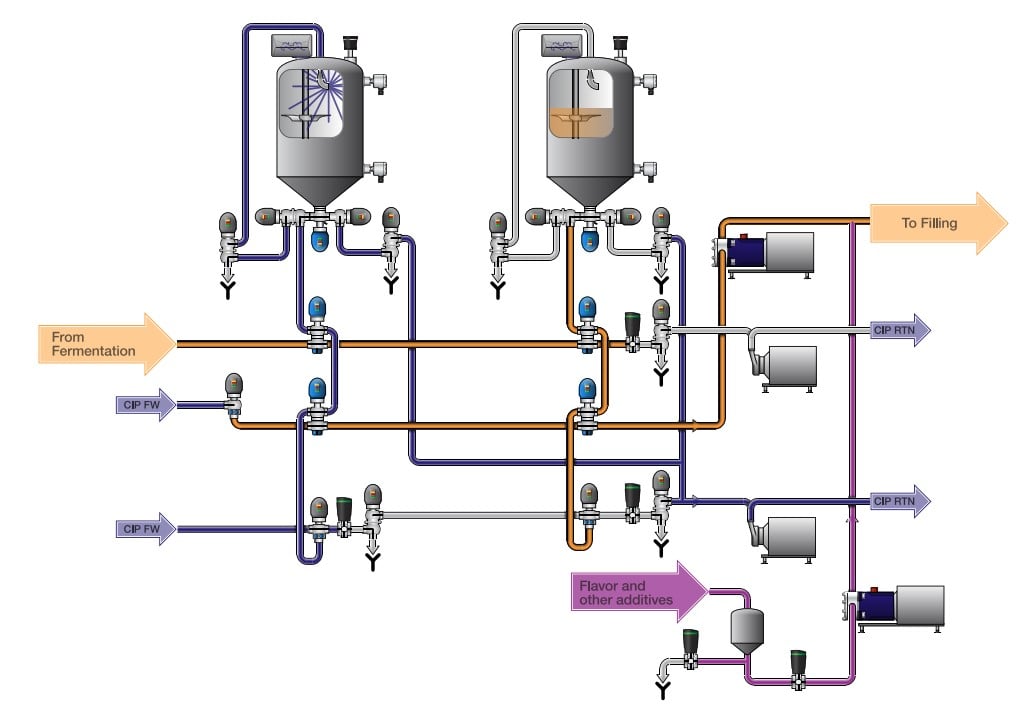 Schema-stockage-tampon-du-lait.jpg