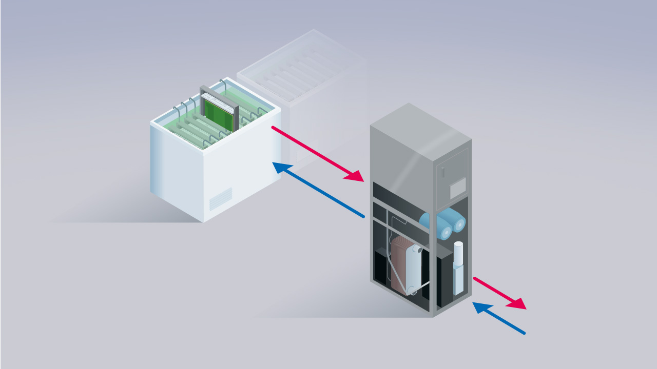 Single-phase immersive tub