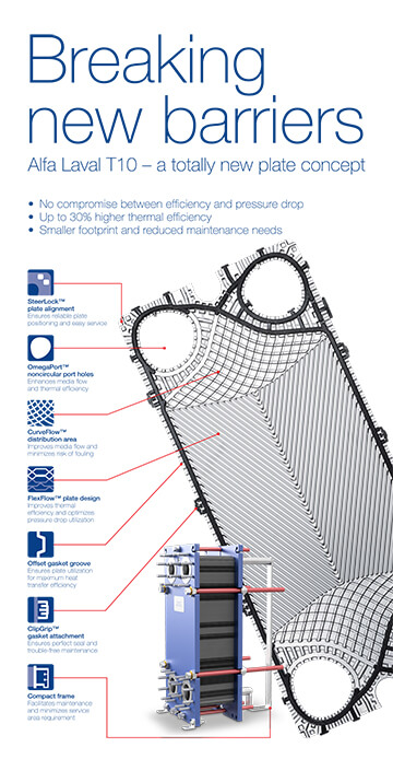 Alfa Laval T10 breaks new barriers for energy efficiency with its unique plate features